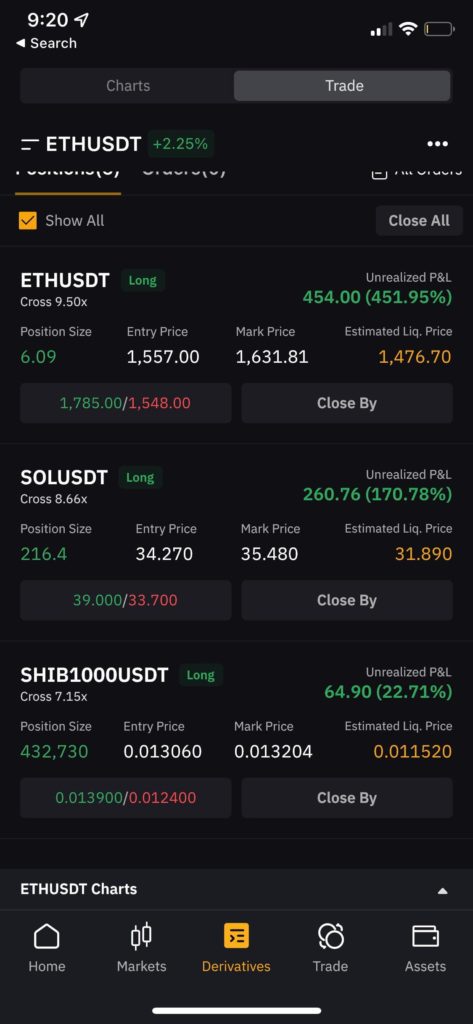 Hi, how does cross futures works? This trader is up 451.95% on 9.5x leverage even though ETH only took 5% pump.