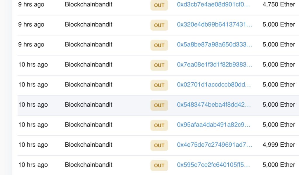 BlockchainBandit Stolen Ethereum on the move????!!!!