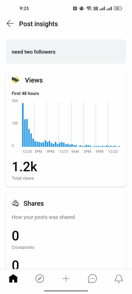 1.2 people viewed but no one followed, wow